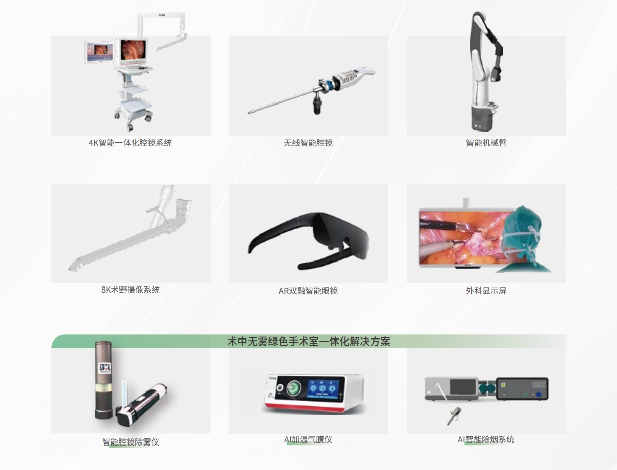 1721272077357338.png 創新產品.png